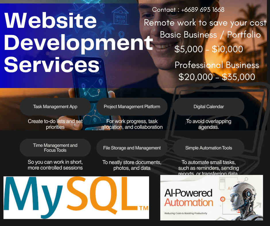 AI-Powered Recruitment Precision